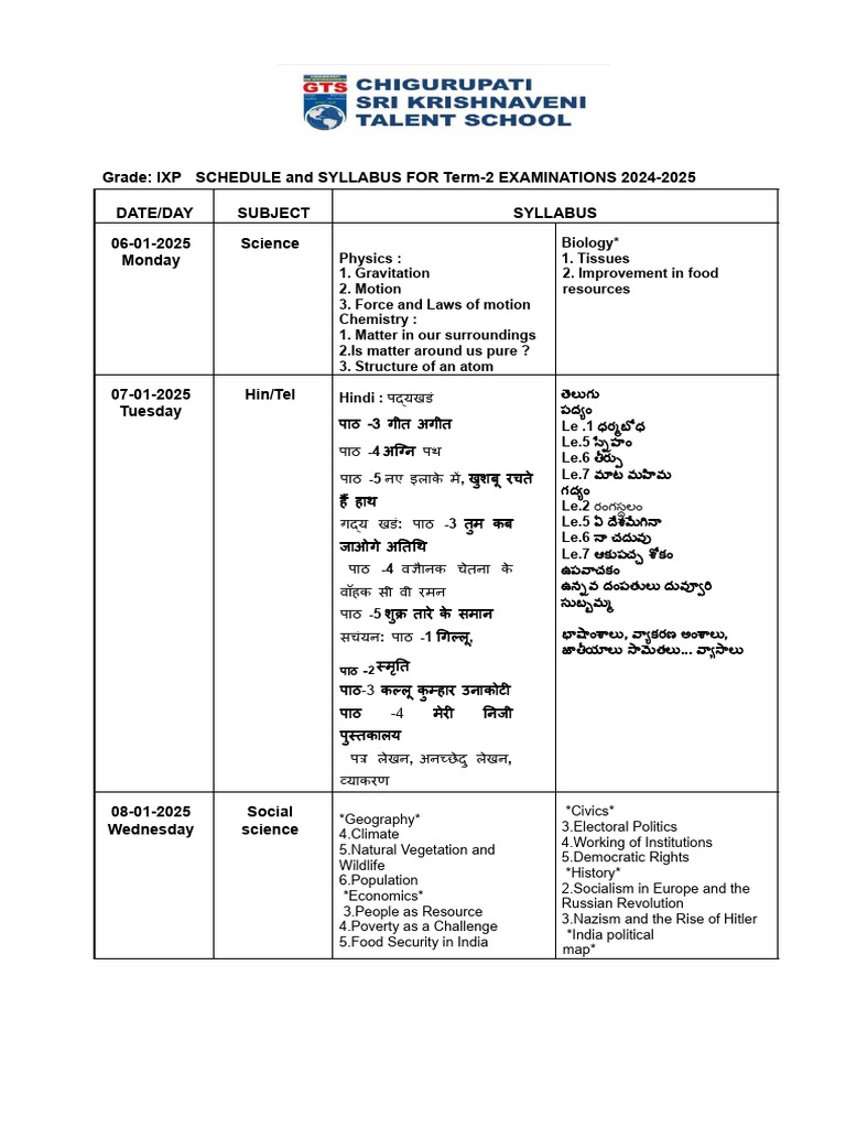 9th Class SA2 Exam Syllabus 2025 | PDF