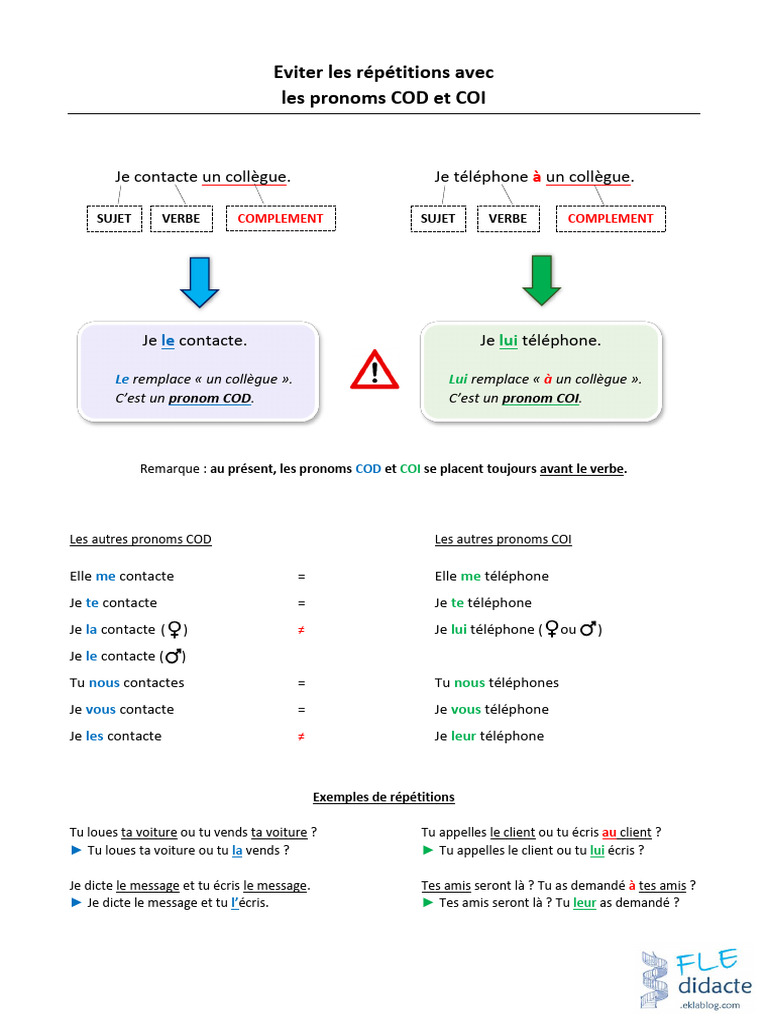 Pronoms COD et COI : Éviter les répétitions | PDF