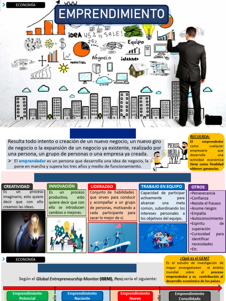 Claves del Emprendimiento Exitoso | PDF | Iniciativa empresarial ...