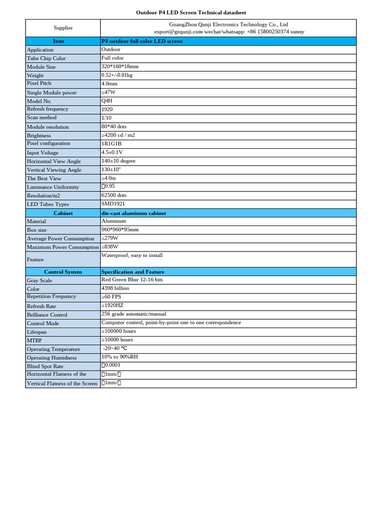 P4 Outdoor LED Screen Specifications | PDF