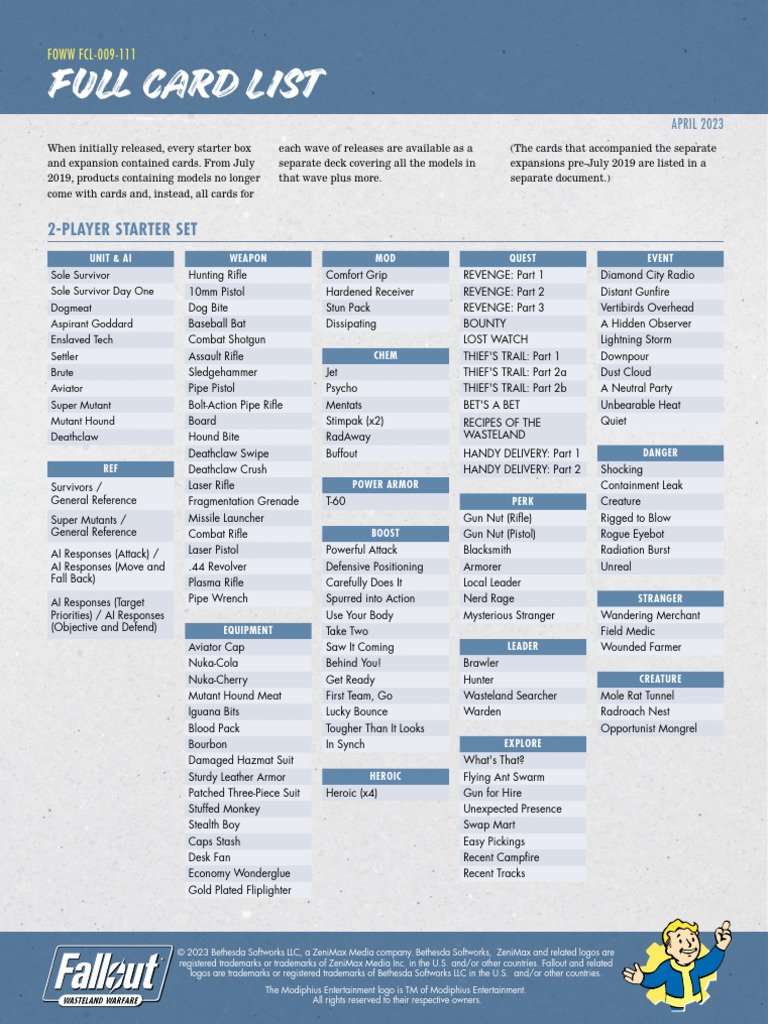 FOWW Full Cards List | PDF | Armour