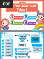 Nota Ibadat Tahun 1 Kafa | PDF