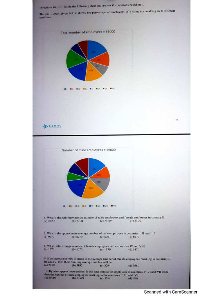 Data Interpretation | PDF