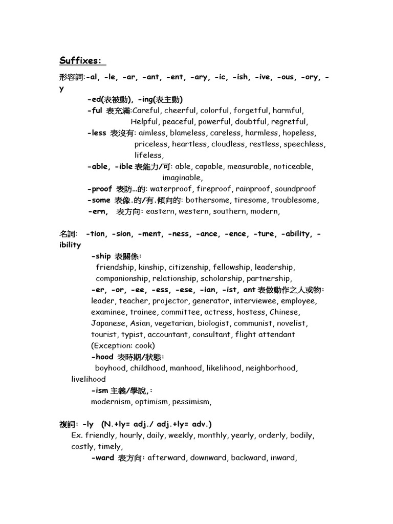 prefix suffix | PDF