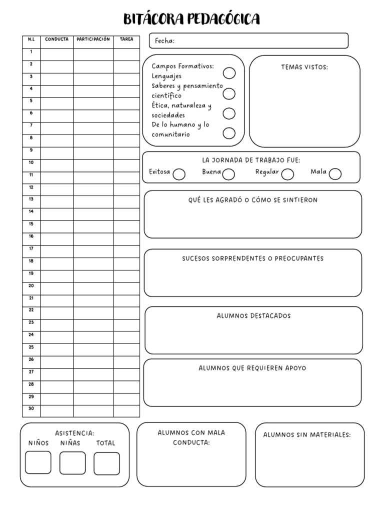 Bitácora Pedagógica Escolar | PDF | Escuelas