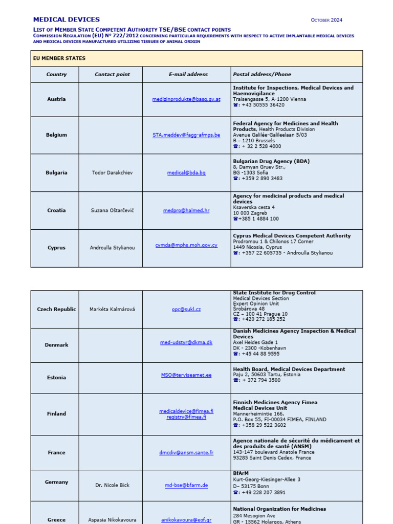 tse_bse_contact_points | PDF | Medicine | Health Care