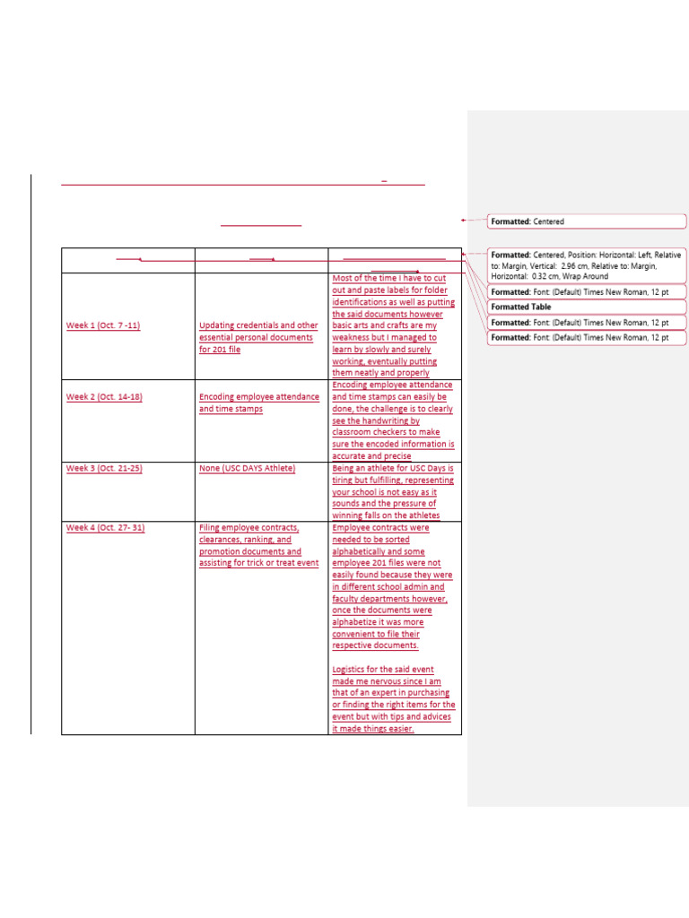 Learning Journals | PDF