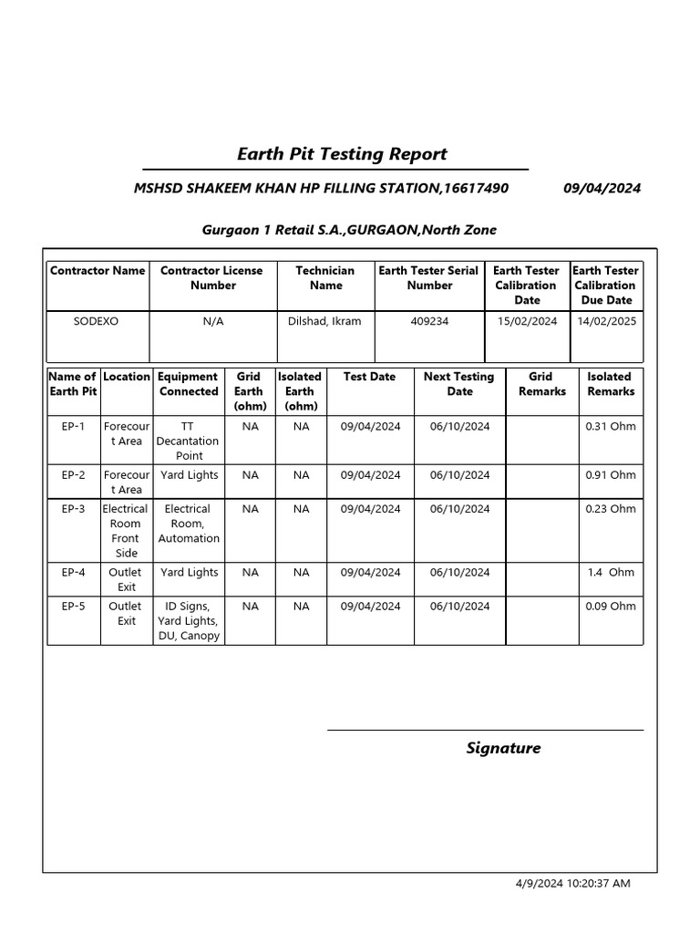 Earth Pit Testing Results for MSHSD | PDF