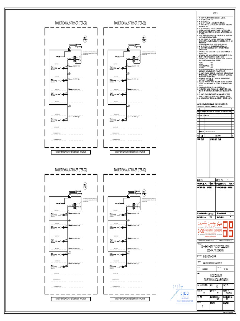 Toilet Ventilation System Riser Diagram | PDF | Duct (Flow) | Building ...