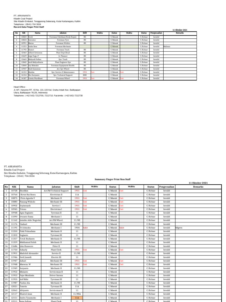 TGL 11 | PDF