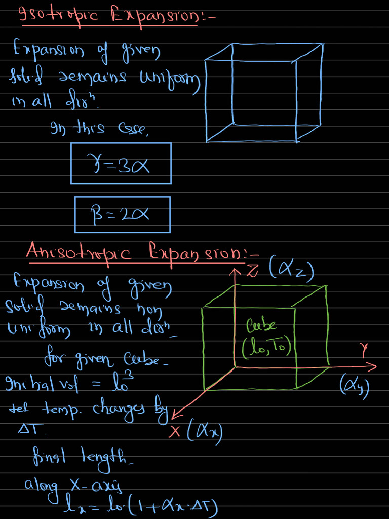 Thermal Expansion_241228_132446 | PDF