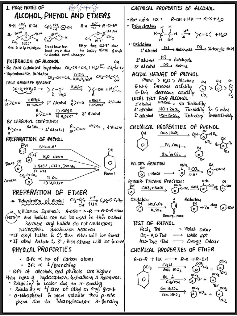 Alcohols, Phenols and Ethers 1 Page | PDF