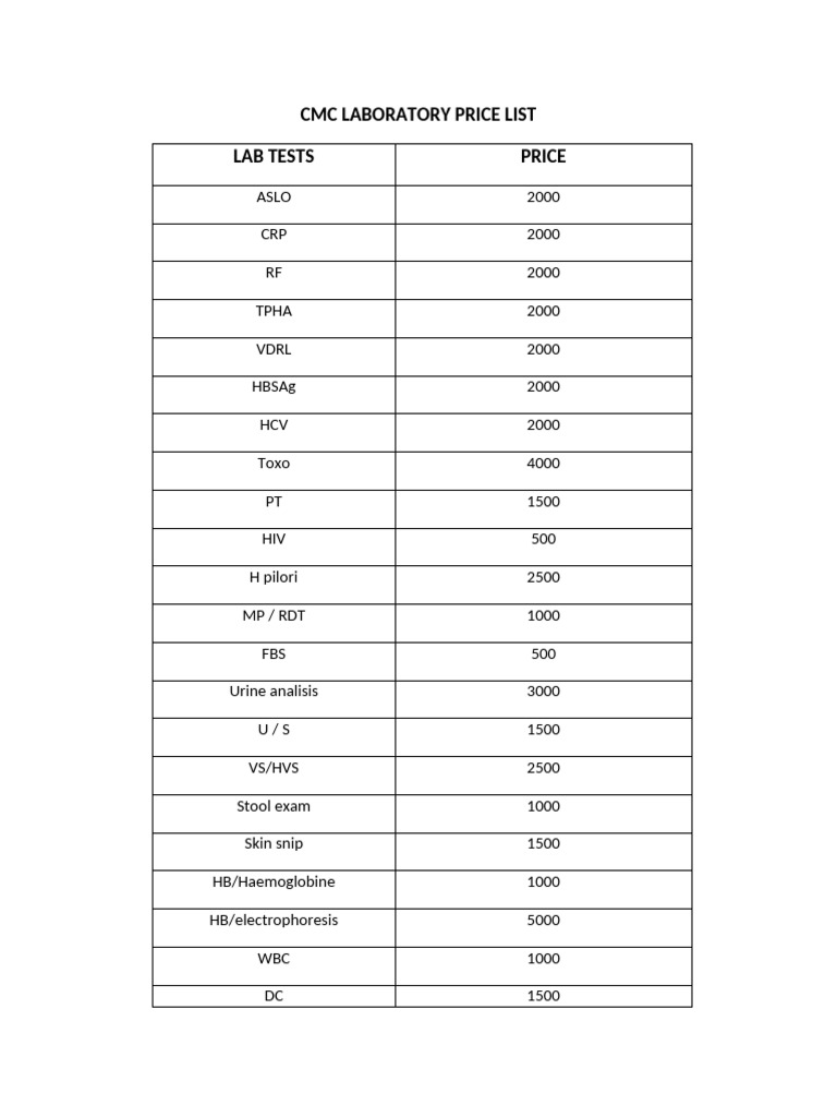 CMC Laboratory Price List 2023 | PDF