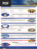 Day+30+and+10+GLADIS+Reminder+6 21 22+by+GJ | PDF
