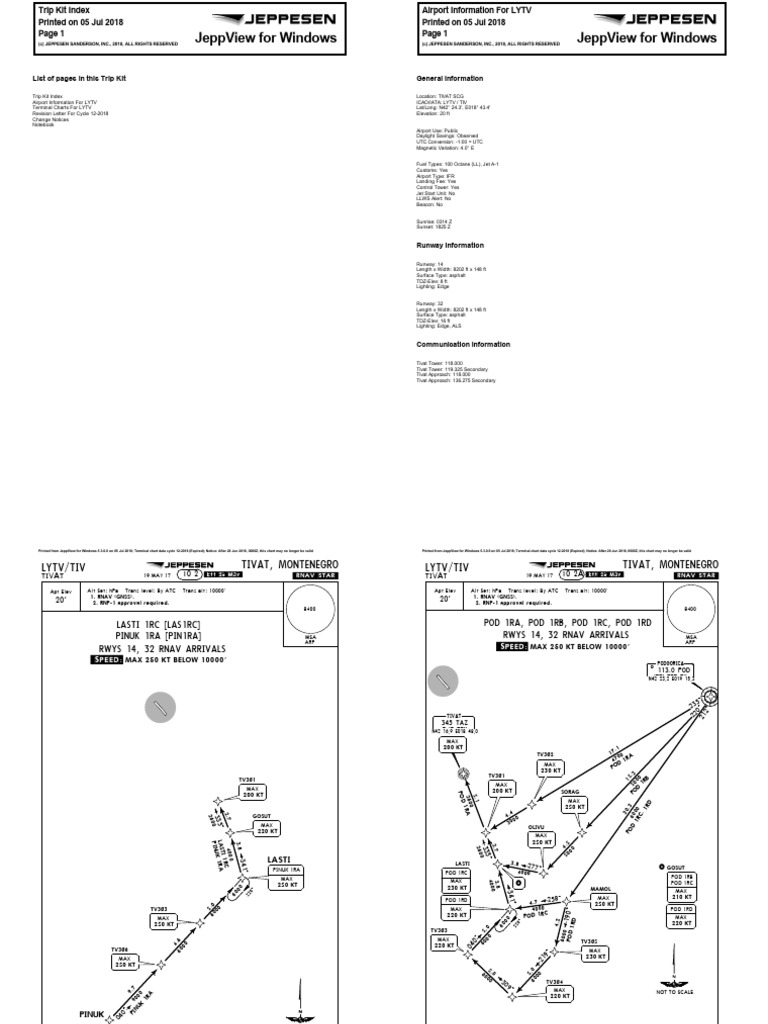 LYTV Airport Trip Kit Overview | PDF | Airport | Aviation