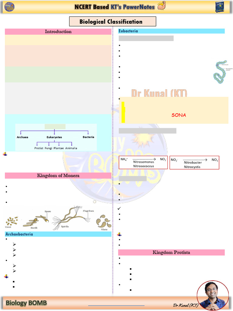 Biology PowerNotes by KT Sir | PDF | Fungus | Bacteria