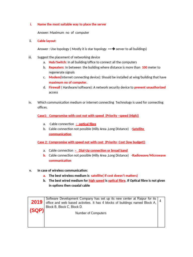 Case Study in Networking | PDF | Computer Network | Network Topology