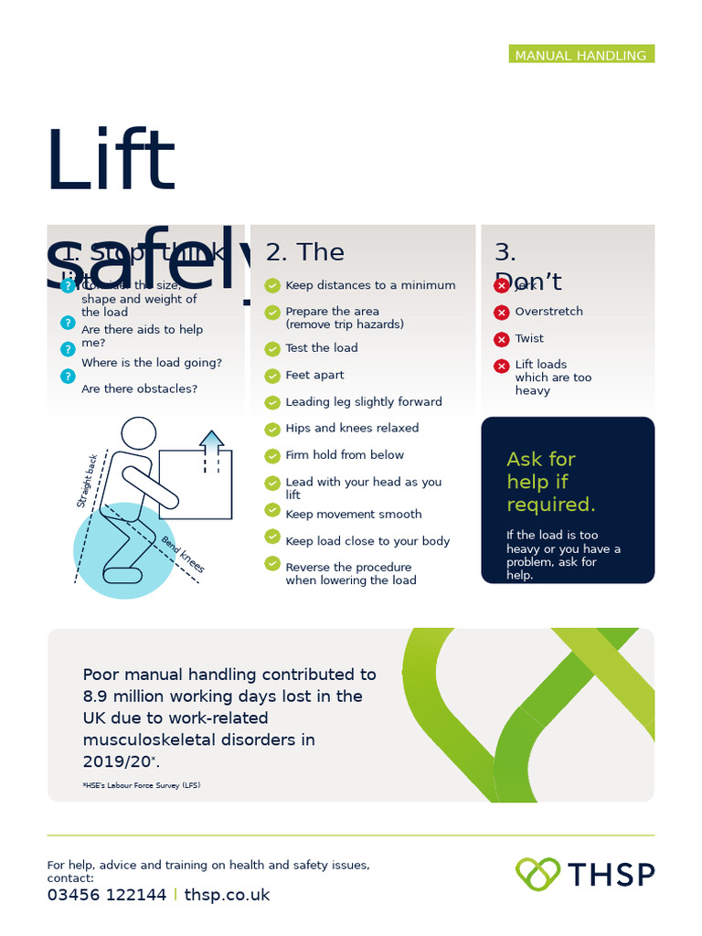 Safe Manual Handling Guidelines | PDF