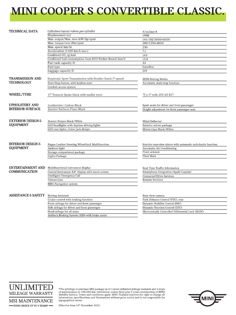 MINI Cooper S Convertible - Pdf.asset.1710988845584 | PDF