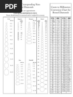GEM COMPARISON SHEET PDF visual data 4