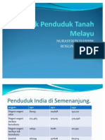 Statistik Penduduk Tanah Melayu