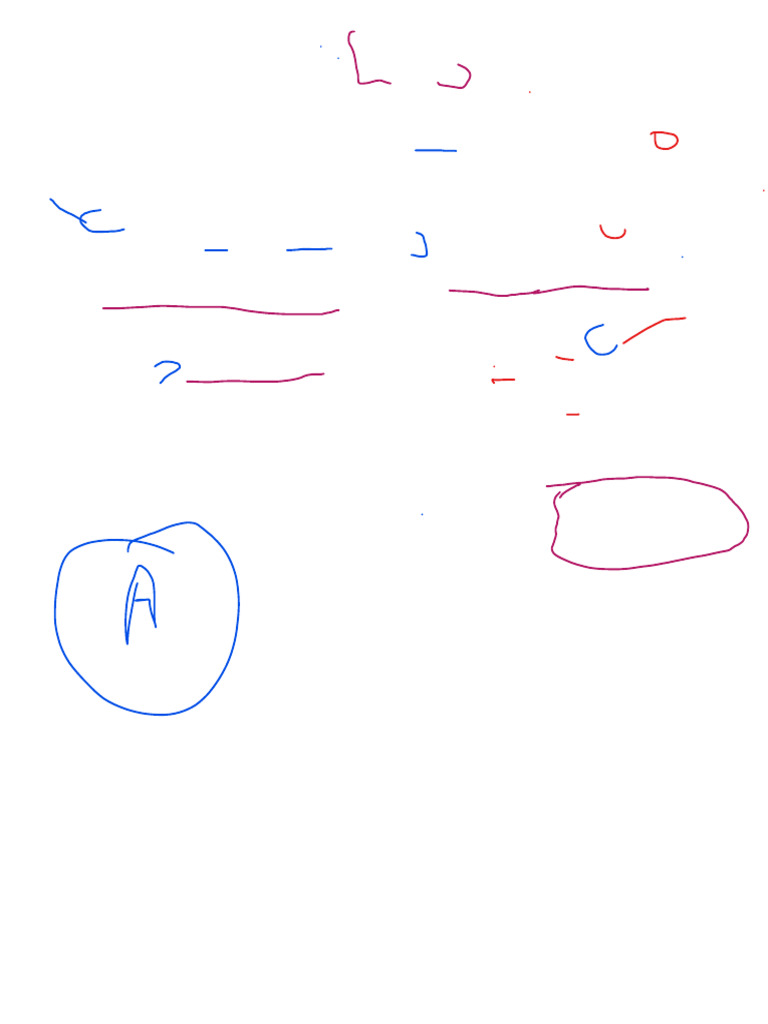 Descriptive Writing | PDF