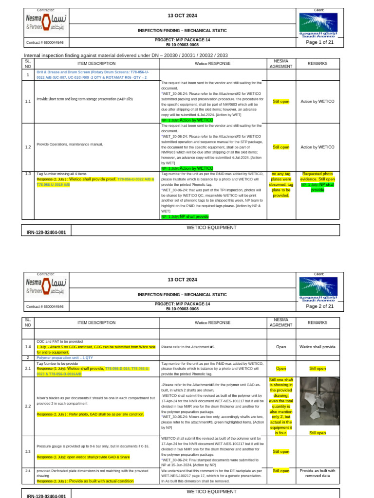 Wetico Inspection Findings Report | PDF | Pump | Mechanical Engineering