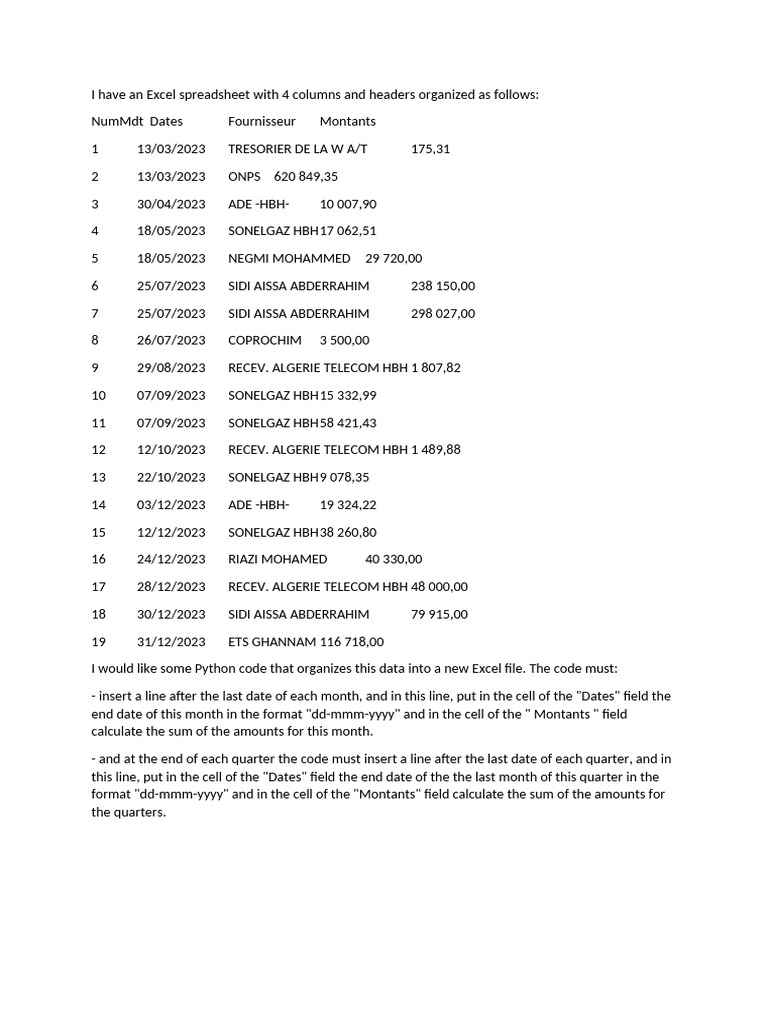 I Have An Excel Spreadsheet With 4 Columns and Headers Organized As ...