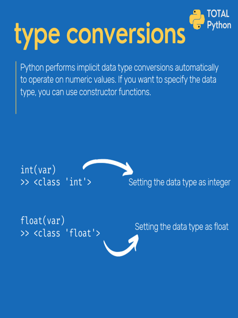 Conversions+Between+Data+Types | PDF