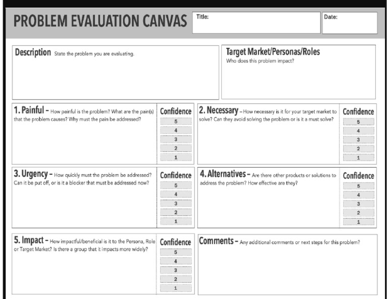 Problem Framing Canvas | PDF