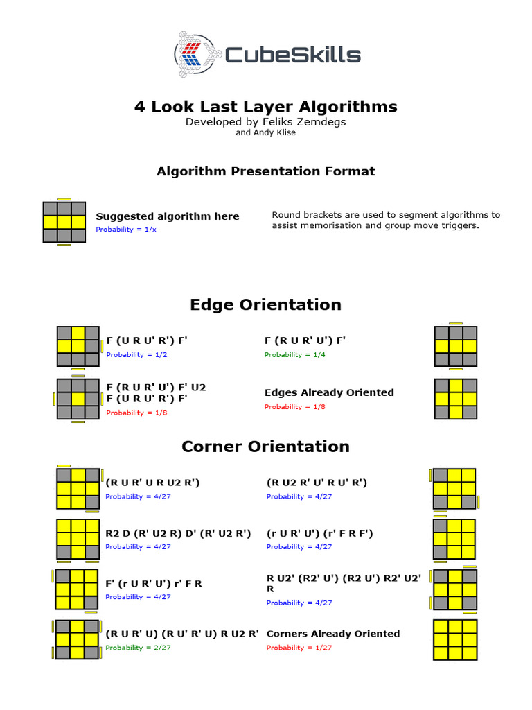 Last Layer Algorithms for Speedcubing | PDF | Logic Puzzles ...