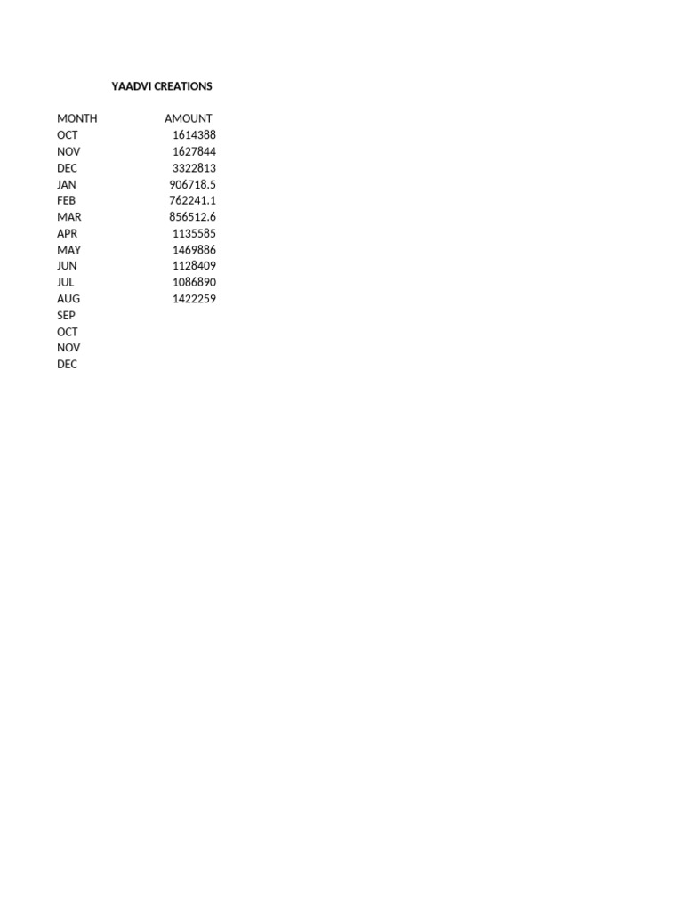 Documents pdf