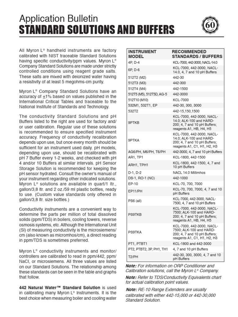 SSB Ab | PDF | Potassium Chloride | Ph