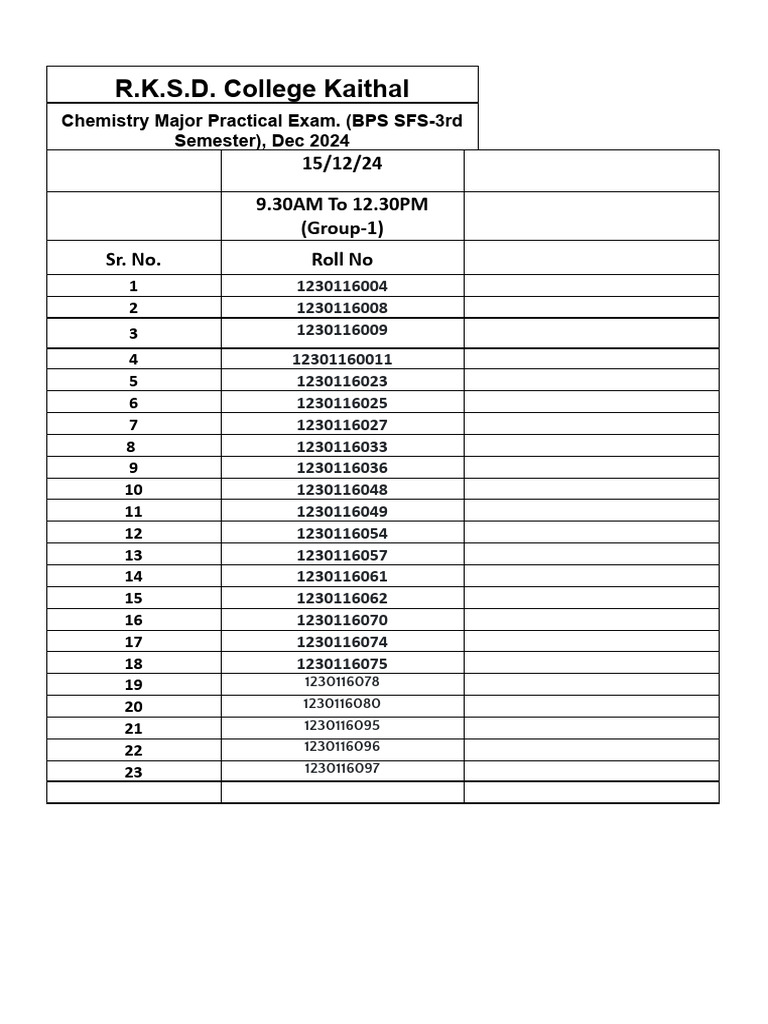 Chemistry 3rd Semester Practical Exam | PDF