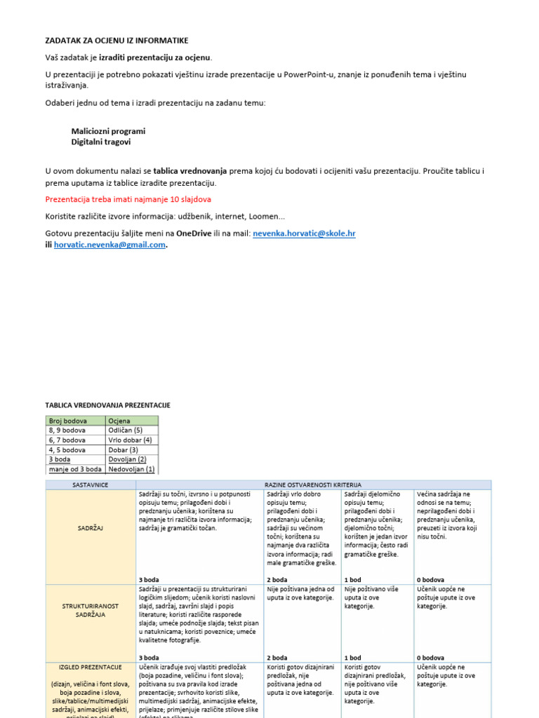Zadatak Za Ocjenu - Izrada Prezentacije | PDF
