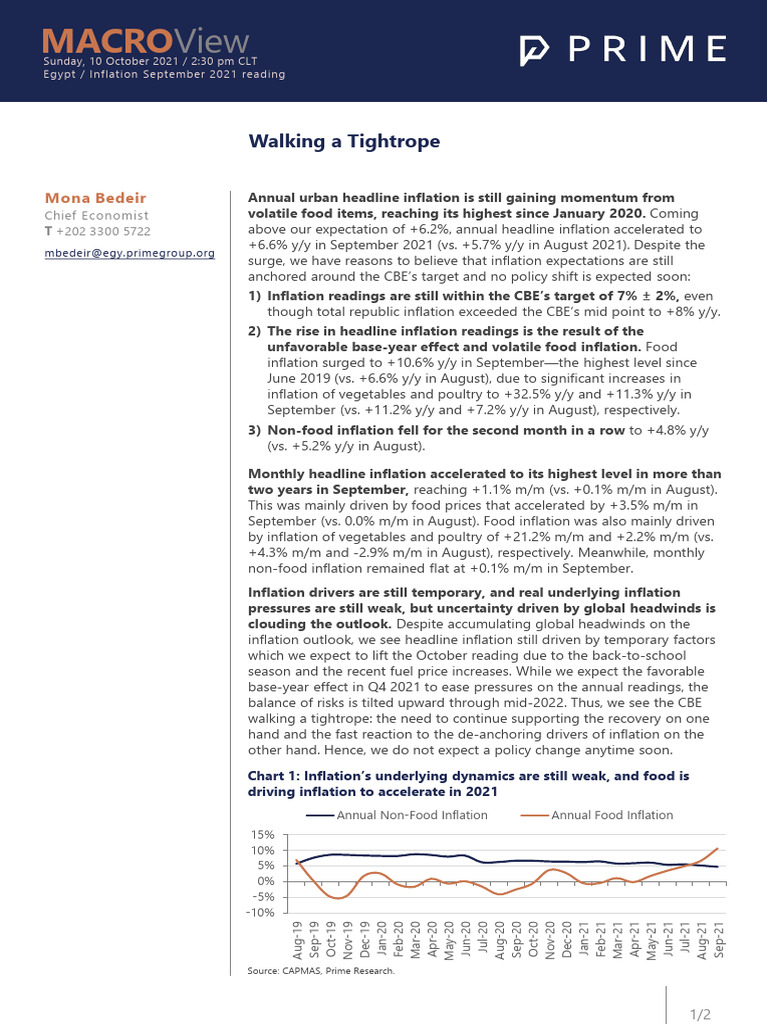 Egypt MACROView Inflation Sep21 en | PDF | Inflation | Economies