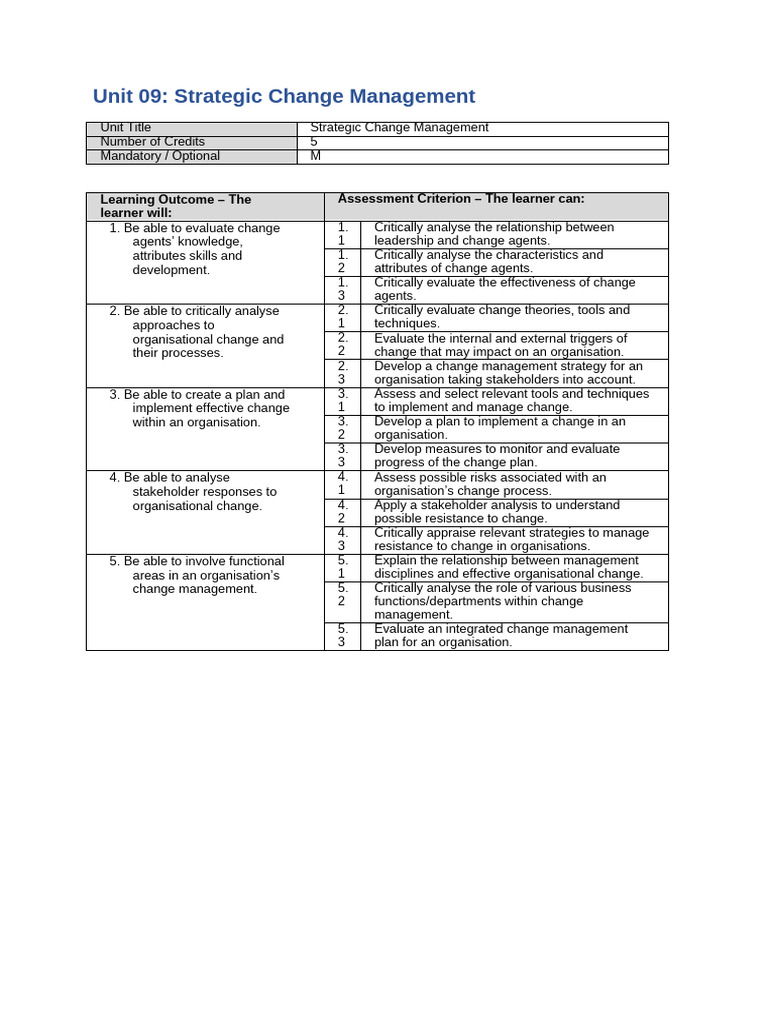 Strategic Change Management for GPDOCS | PDF | Change Management ...