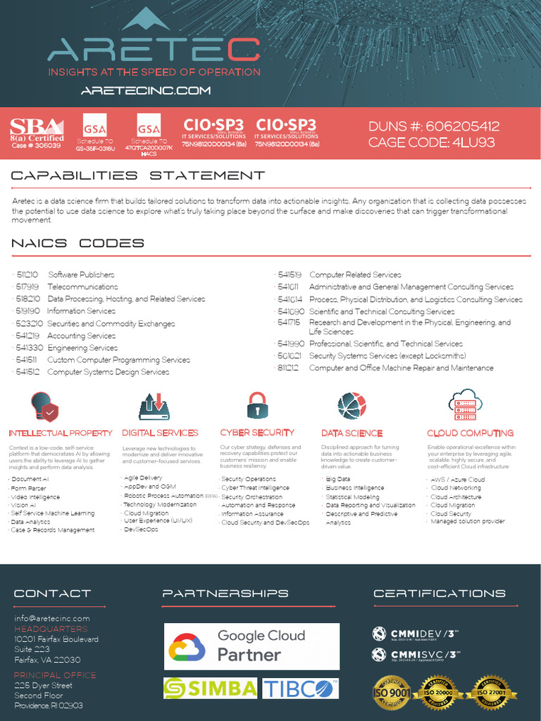 capabilities copy | PDF | Cloud Computing | Data Science