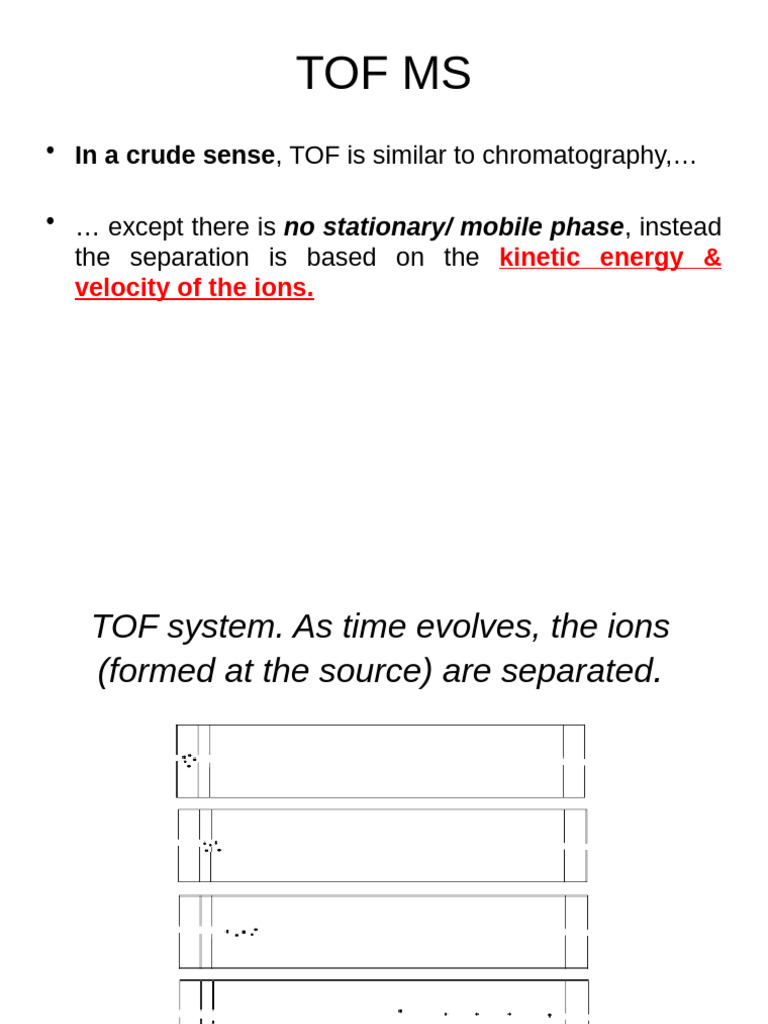 Mass Spectroscopy-Part 3 | PDF | Mass Spectrometry | Time Of Flight ...