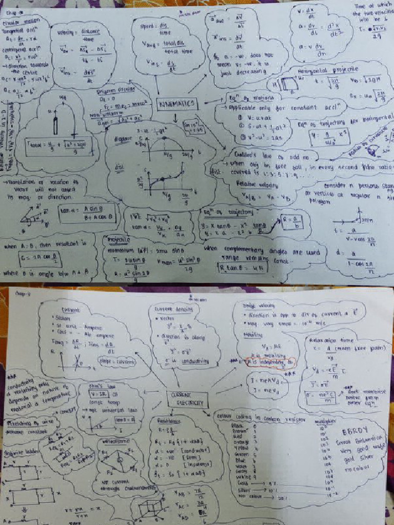 main-qimg-0beaf1da62e4ea67cc43481feb2942a4-lq | PDF