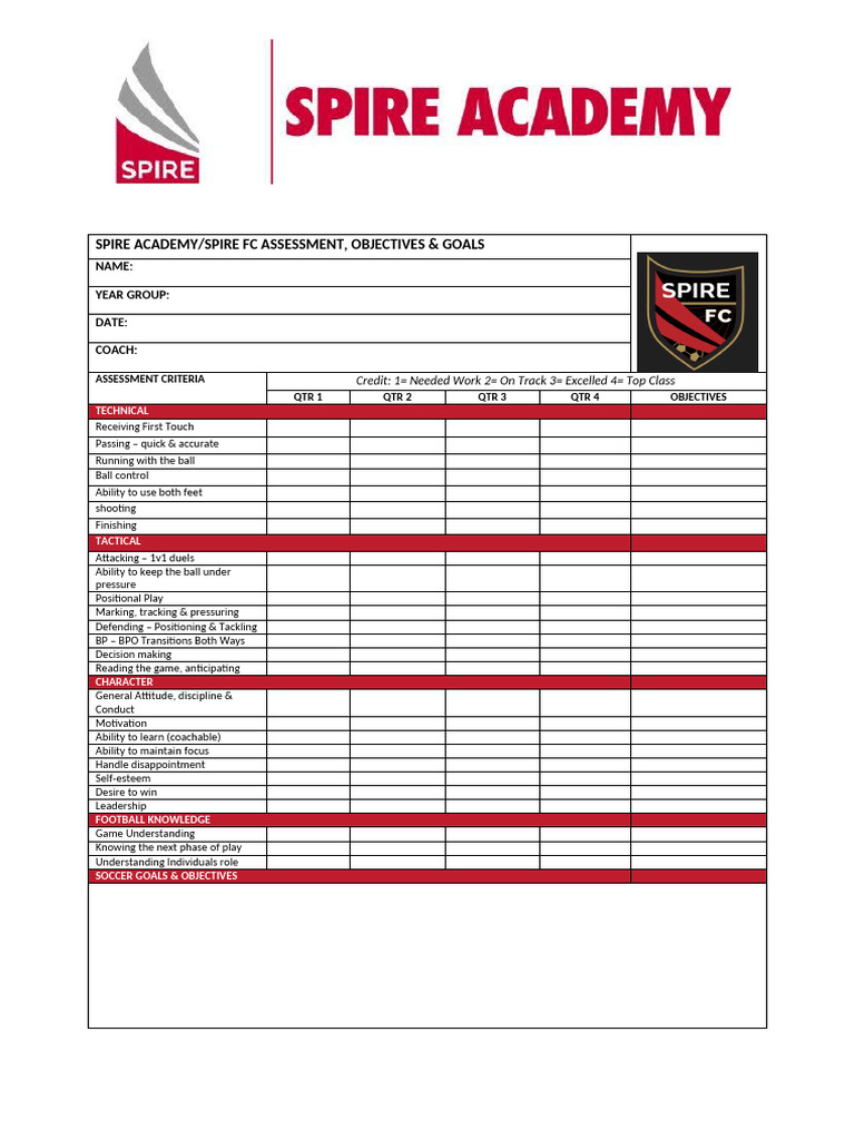 Spire Level 1 Assessment Examples