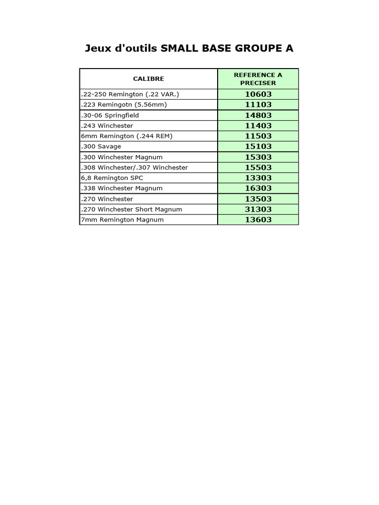 Article 1235 1 – Article L1235 Du Code Du Travail – CROKTZ