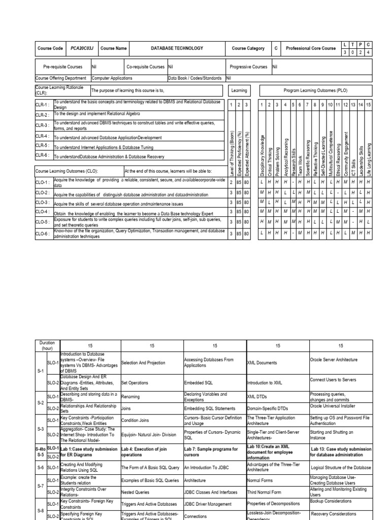 Database Technology Course Overview | PDF | Databases | Relational Database