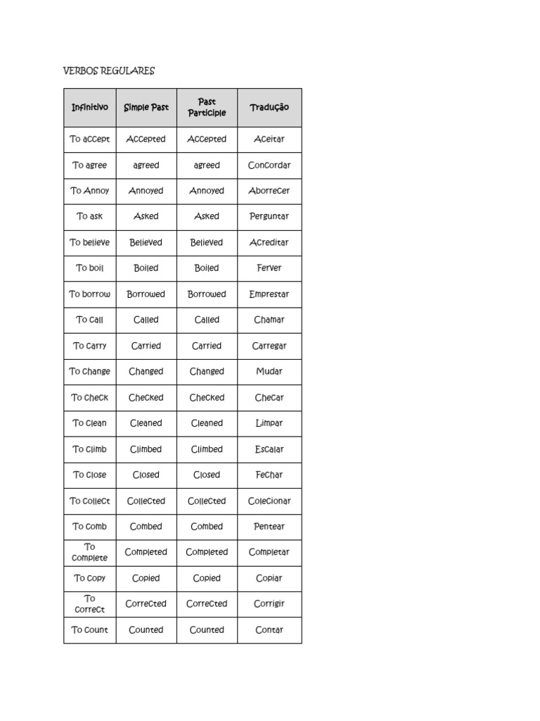 regular and irregular verbs | PDF | Linguistics | Semantic Units