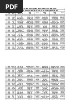 Moskvada yalangoch qizlar