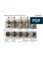P INF Ventil Historie PD 1990-2011 DE 120209