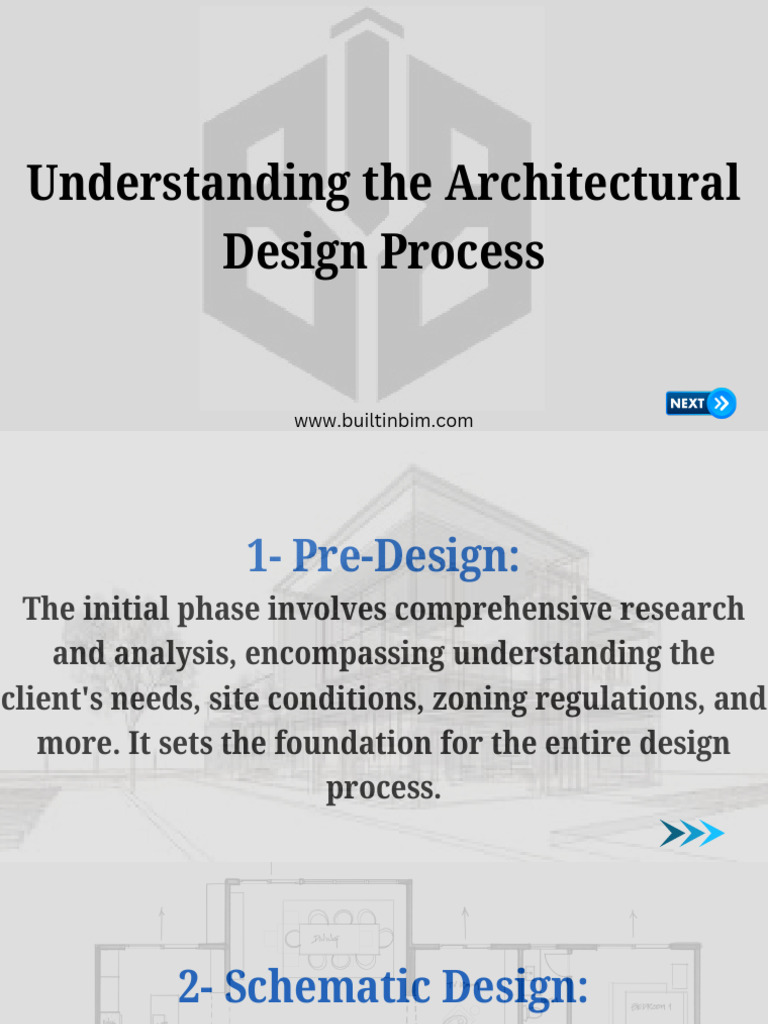 Architectural Design Process Explained | PDF