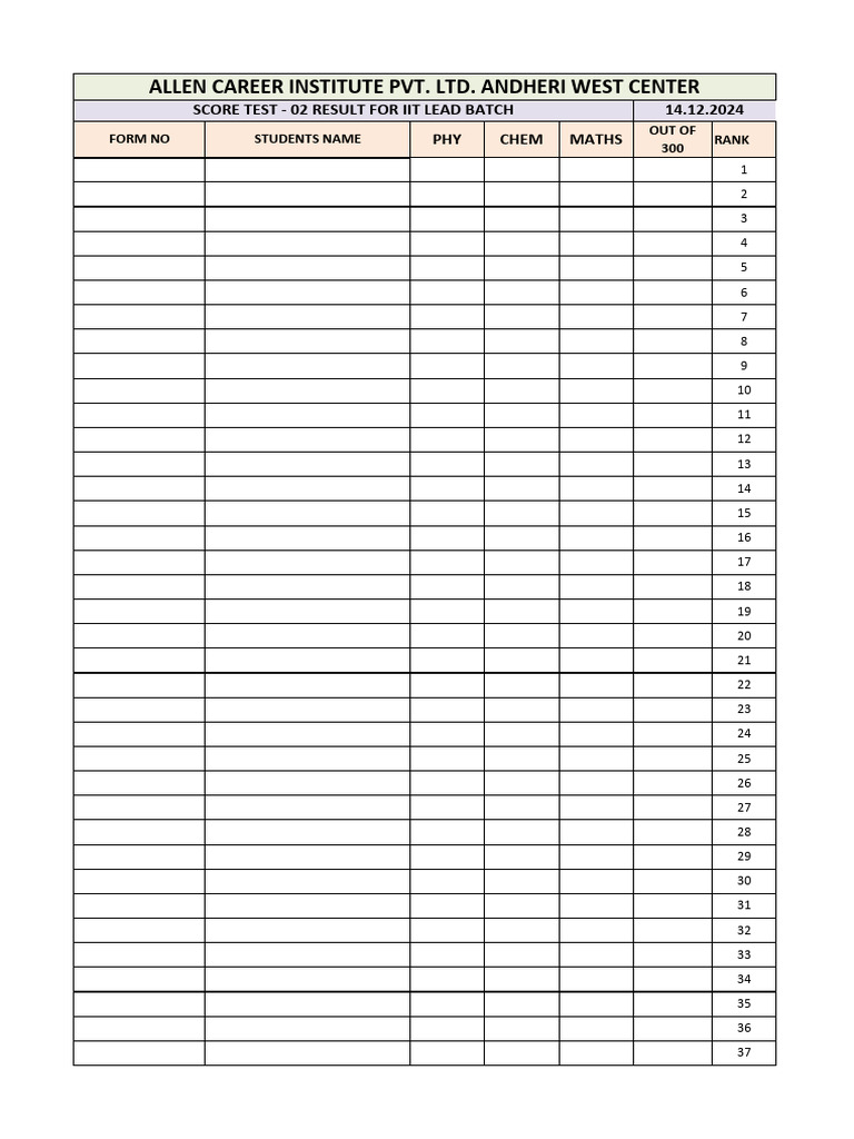 Score Test 02 Result - 12.12.2024-1 | PDF