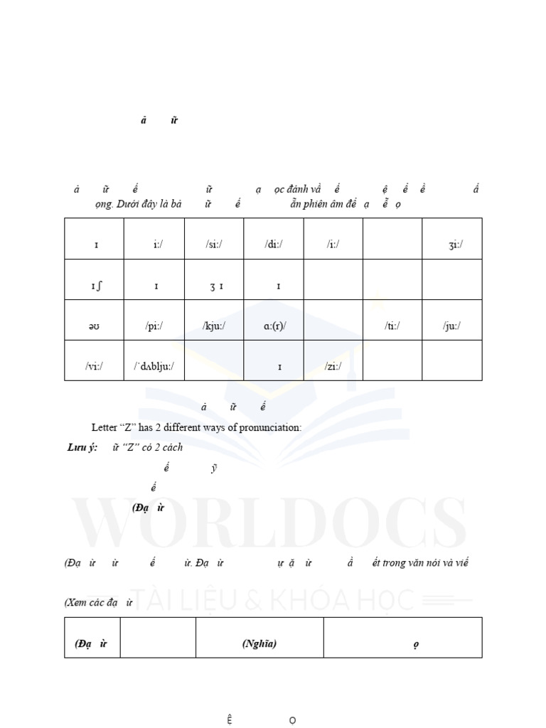 Unit 1. Alphalbet (Spelling) - Listening | PDF