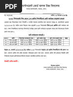 JSC Scholarship 2014 Chittagong | PDF | Educational Stages ...